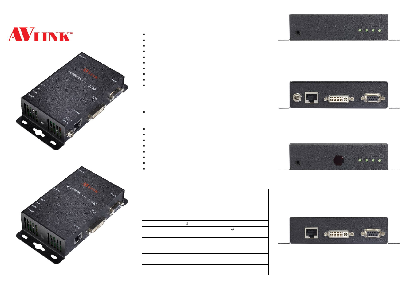 Avlink DVI-EPXW User Manual | 2 pages