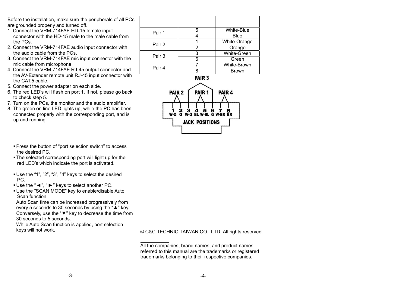 Installation, Operation, Wiring information & coding | Avlink VRM-714FAE User Manual | Page 2 / 2