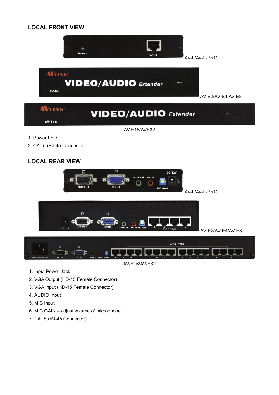 Avlink AV-E32 User Manual | Page 5 / 8