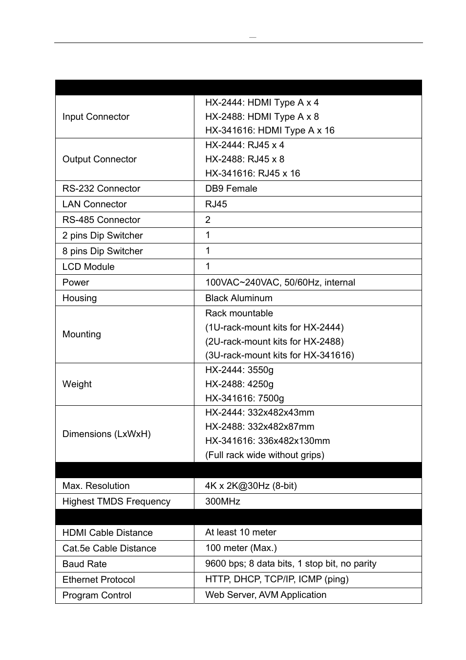 Specifications | Avlink HX-341616 User Manual | Page 9 / 87