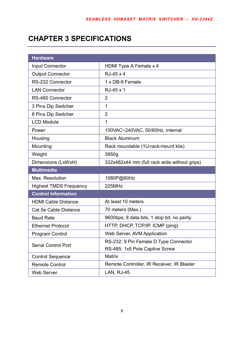 Chapter 3 specifications | Avlink HX-2344Z User Manual | Page 10 / 72