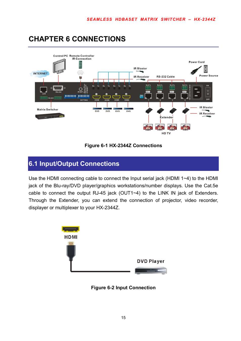 Chapter 6 connections, 1 input/output connections | Avlink HX-2344Z User Manual | Page 16 / 72