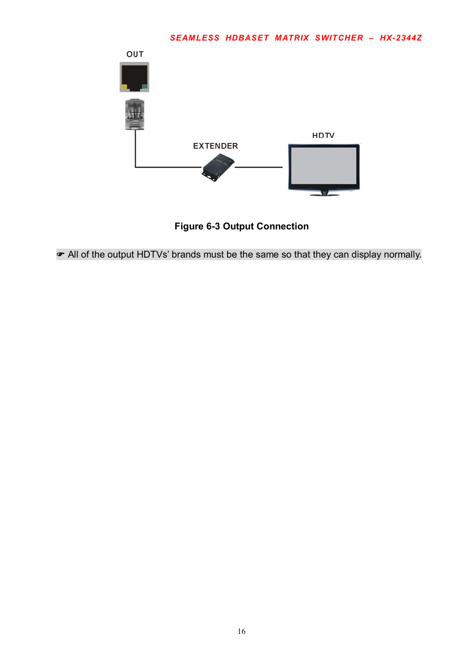Avlink HX-2344Z User Manual | Page 17 / 72