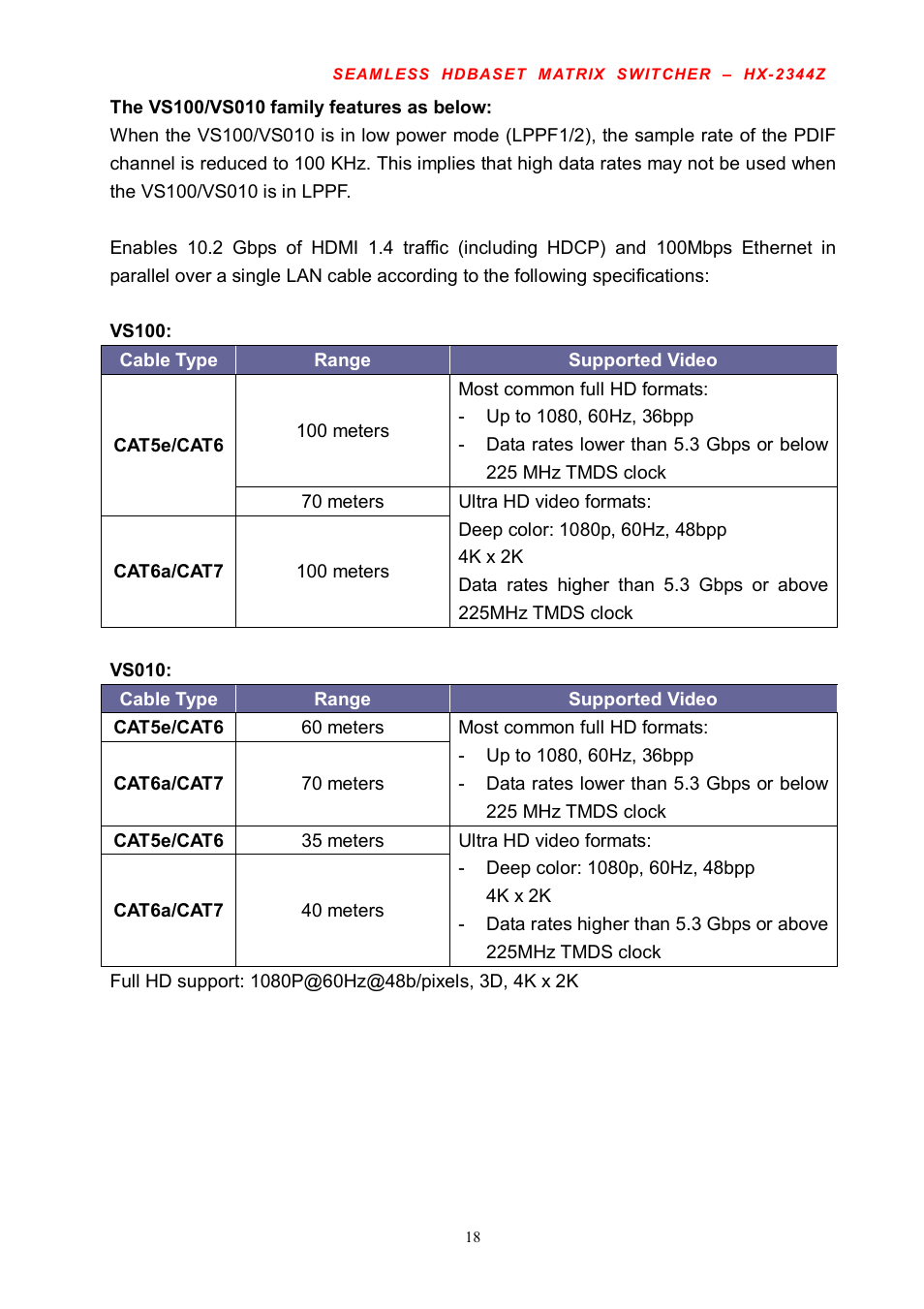 Avlink HX-2344Z User Manual | Page 19 / 72