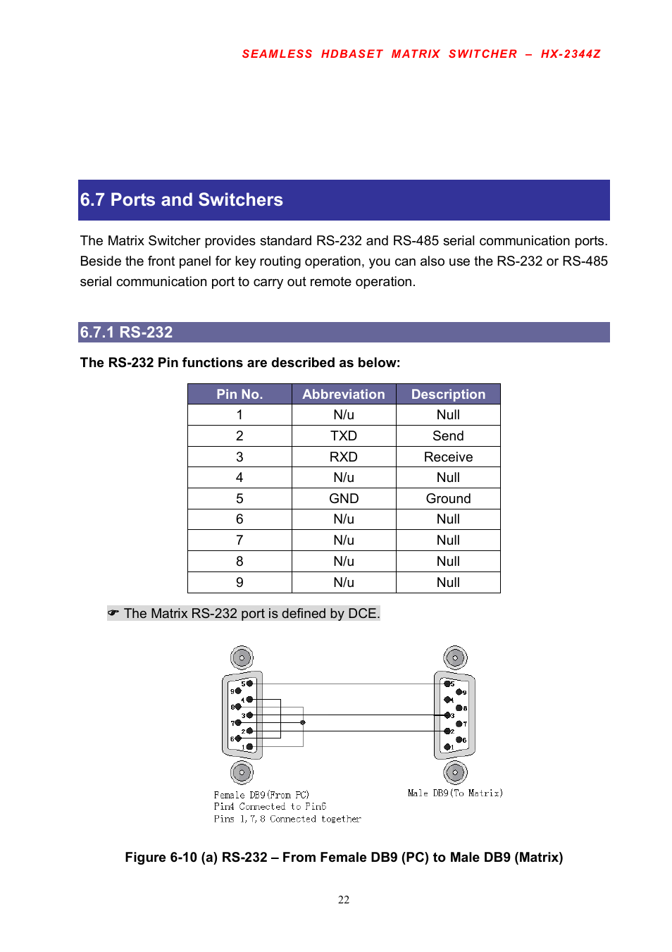 7 ports and switchers | Avlink HX-2344Z User Manual | Page 23 / 72