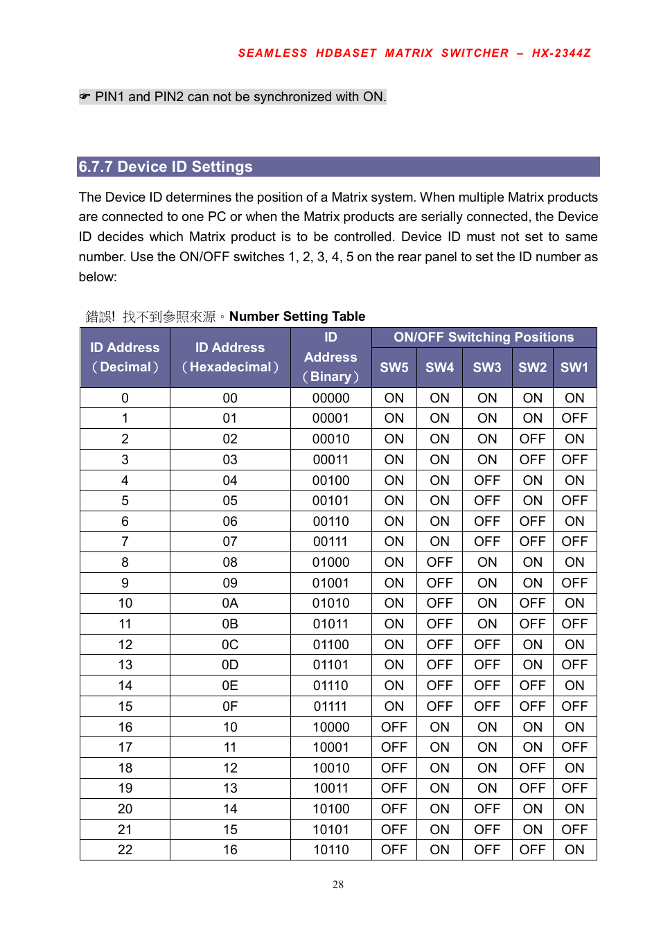 Avlink HX-2344Z User Manual | Page 29 / 72