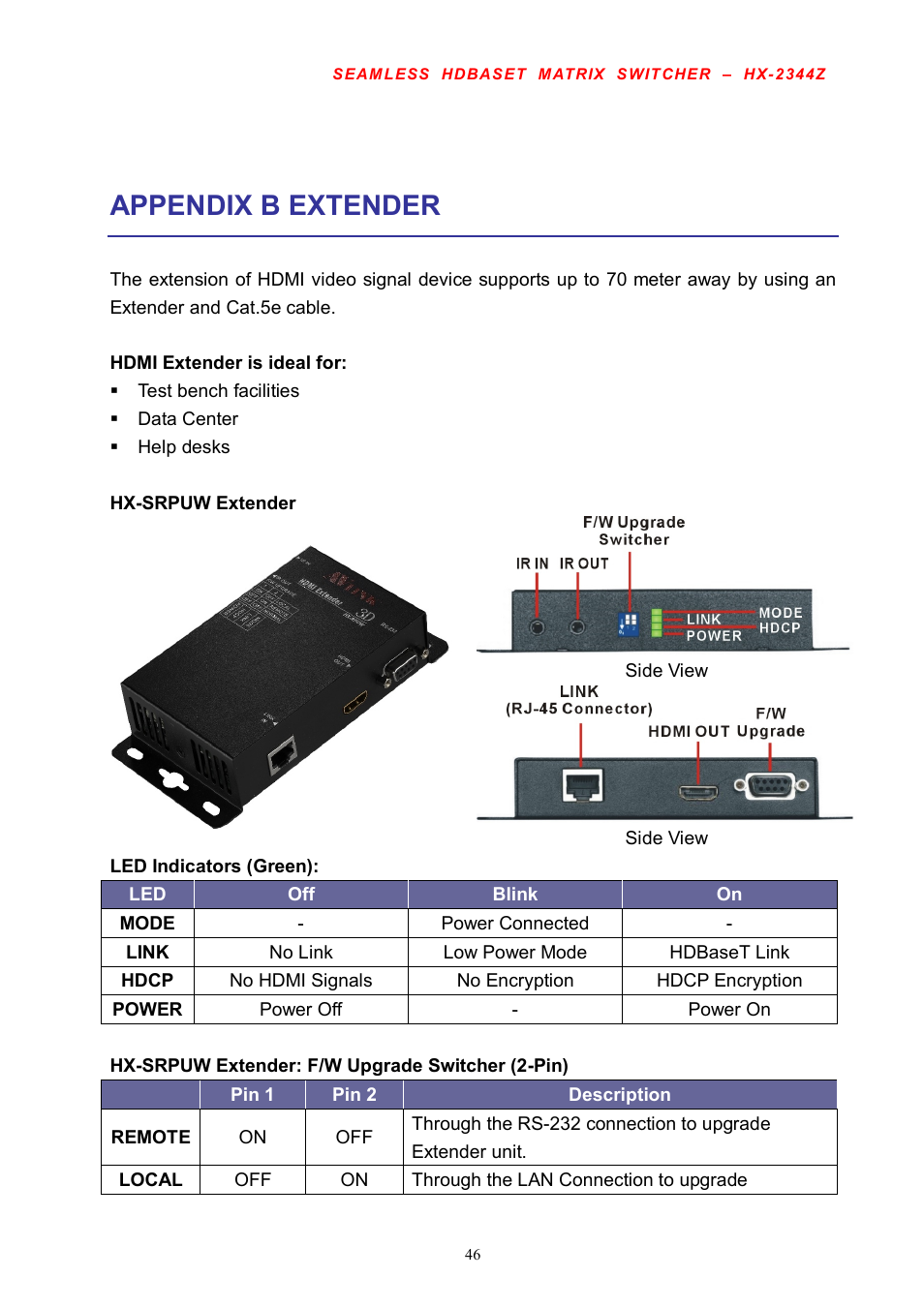 Appendix b extender | Avlink HX-2344Z User Manual | Page 47 / 72