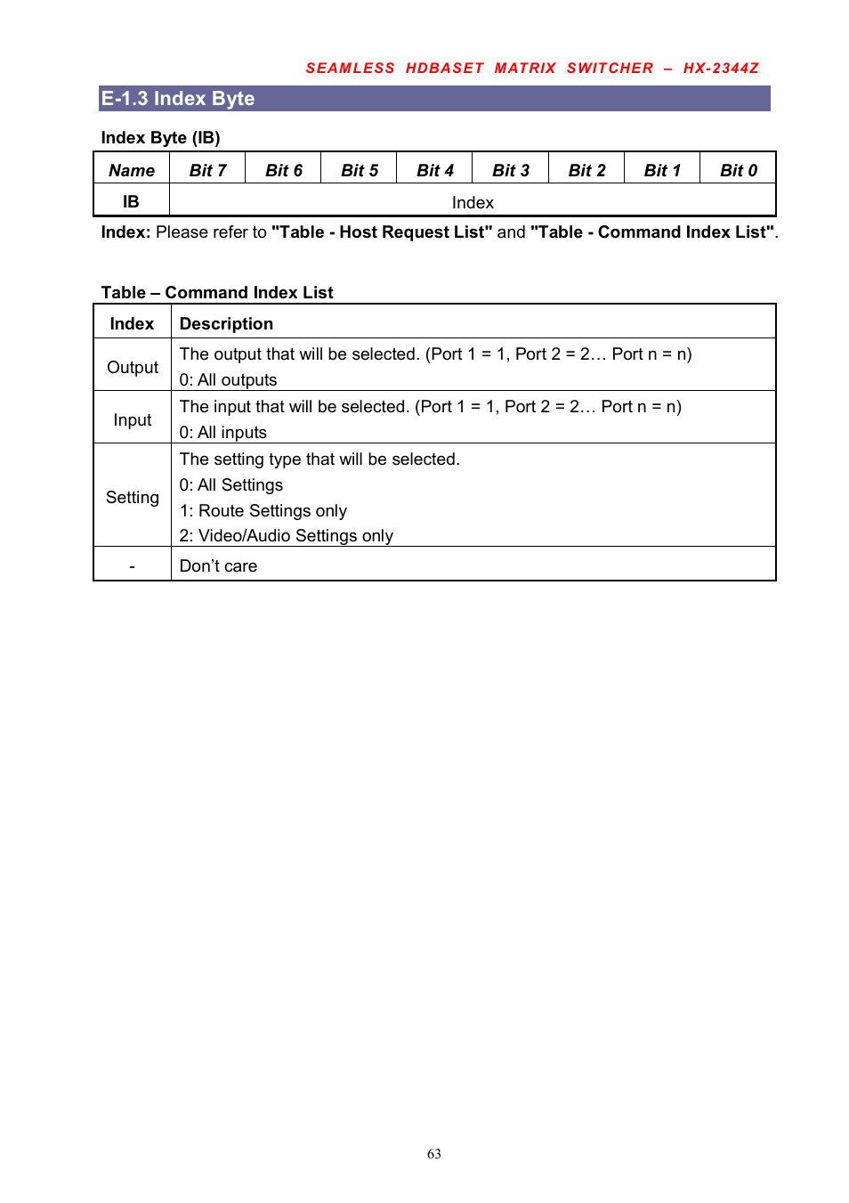 Avlink HX-2344Z User Manual | Page 64 / 72