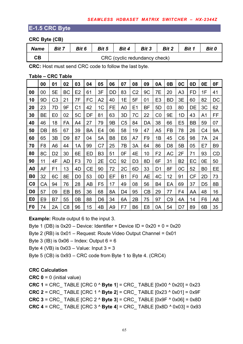 Avlink HX-2344Z User Manual | Page 66 / 72