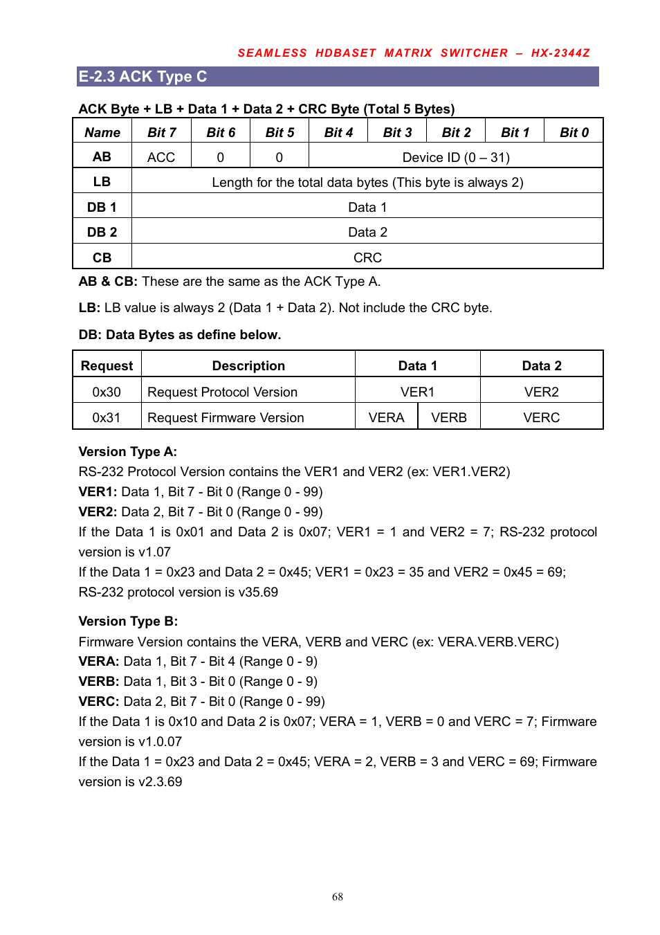 Avlink HX-2344Z User Manual | Page 69 / 72