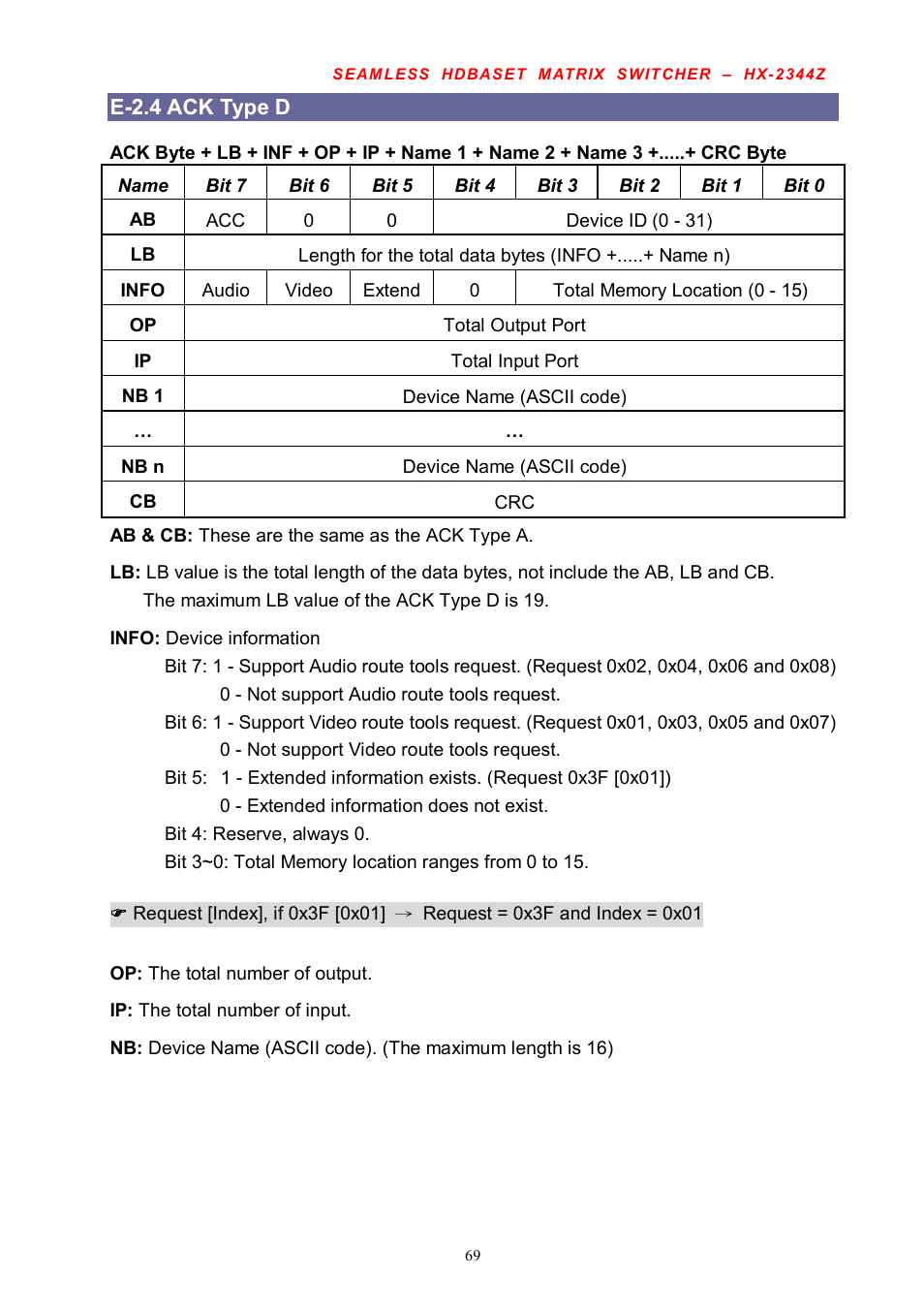 Avlink HX-2344Z User Manual | Page 70 / 72