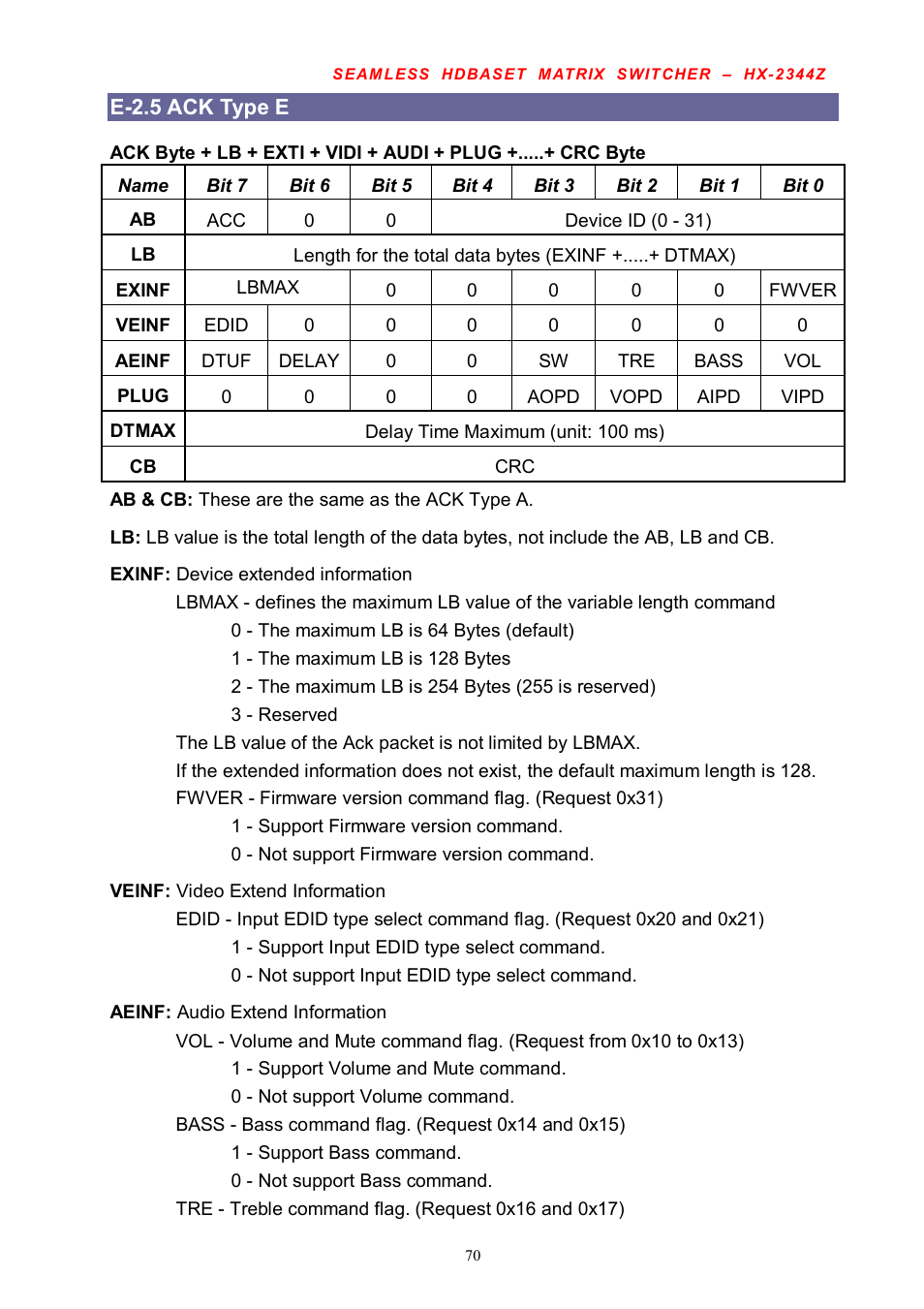 Avlink HX-2344Z User Manual | Page 71 / 72
