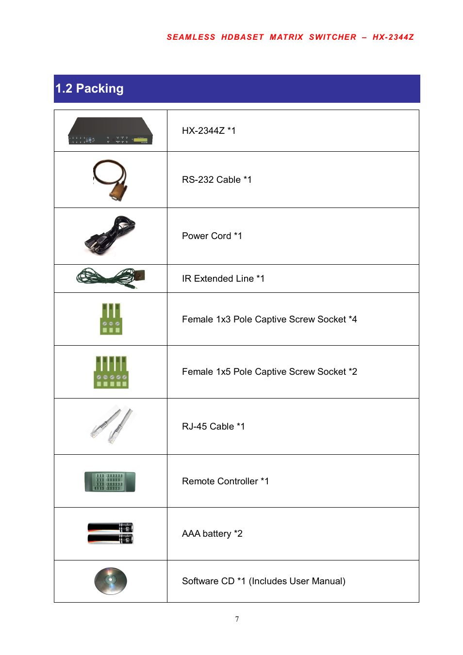 2 packing | Avlink HX-2344Z User Manual | Page 8 / 72