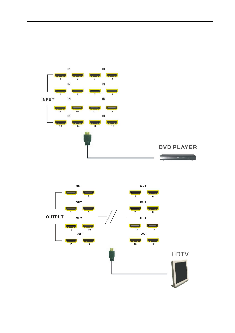 1 input/output connections | Avlink HX-331616 User Manual | Page 15 / 72