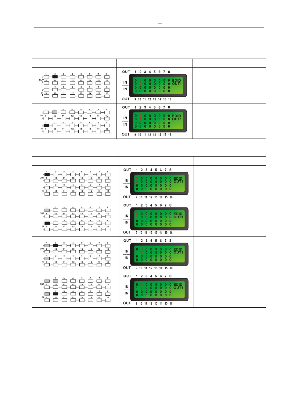 Operation examples | Avlink HX-331616 User Manual | Page 49 / 72