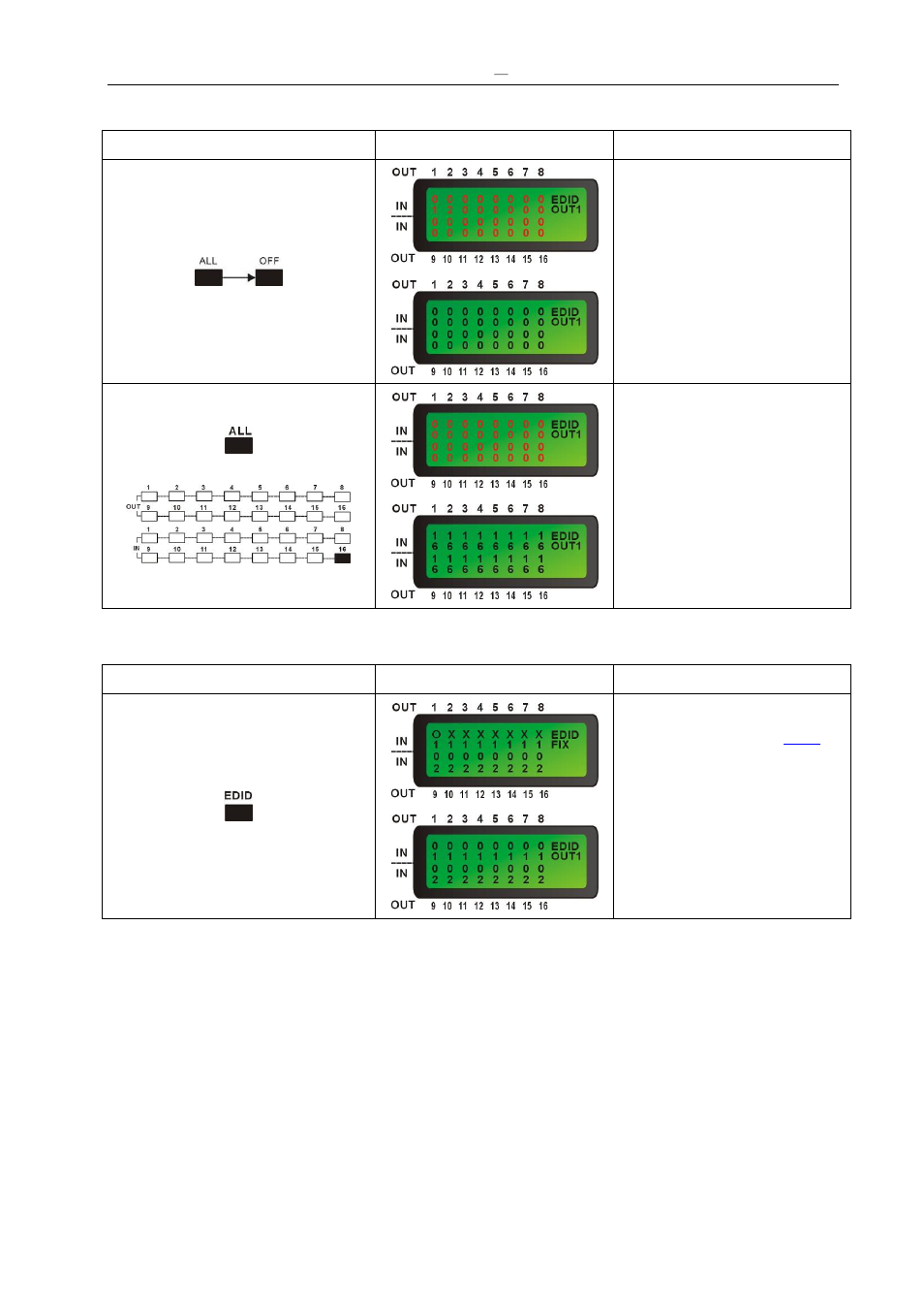 Avlink HX-331616 User Manual | Page 50 / 72