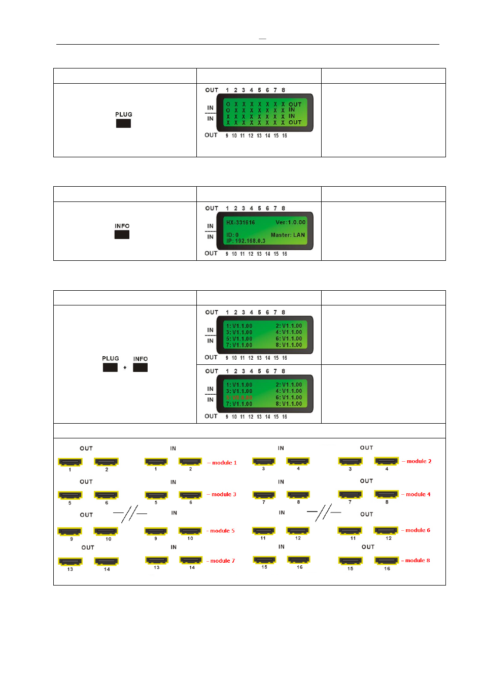 Avlink HX-331616 User Manual | Page 52 / 72