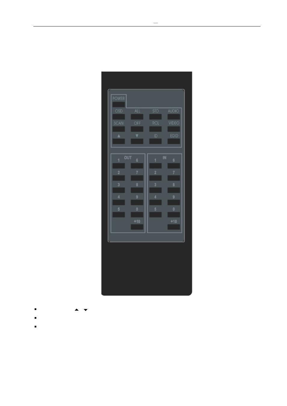 Appendix a matrix switcher remote controller | Avlink HX-331616 User Manual | Page 55 / 72