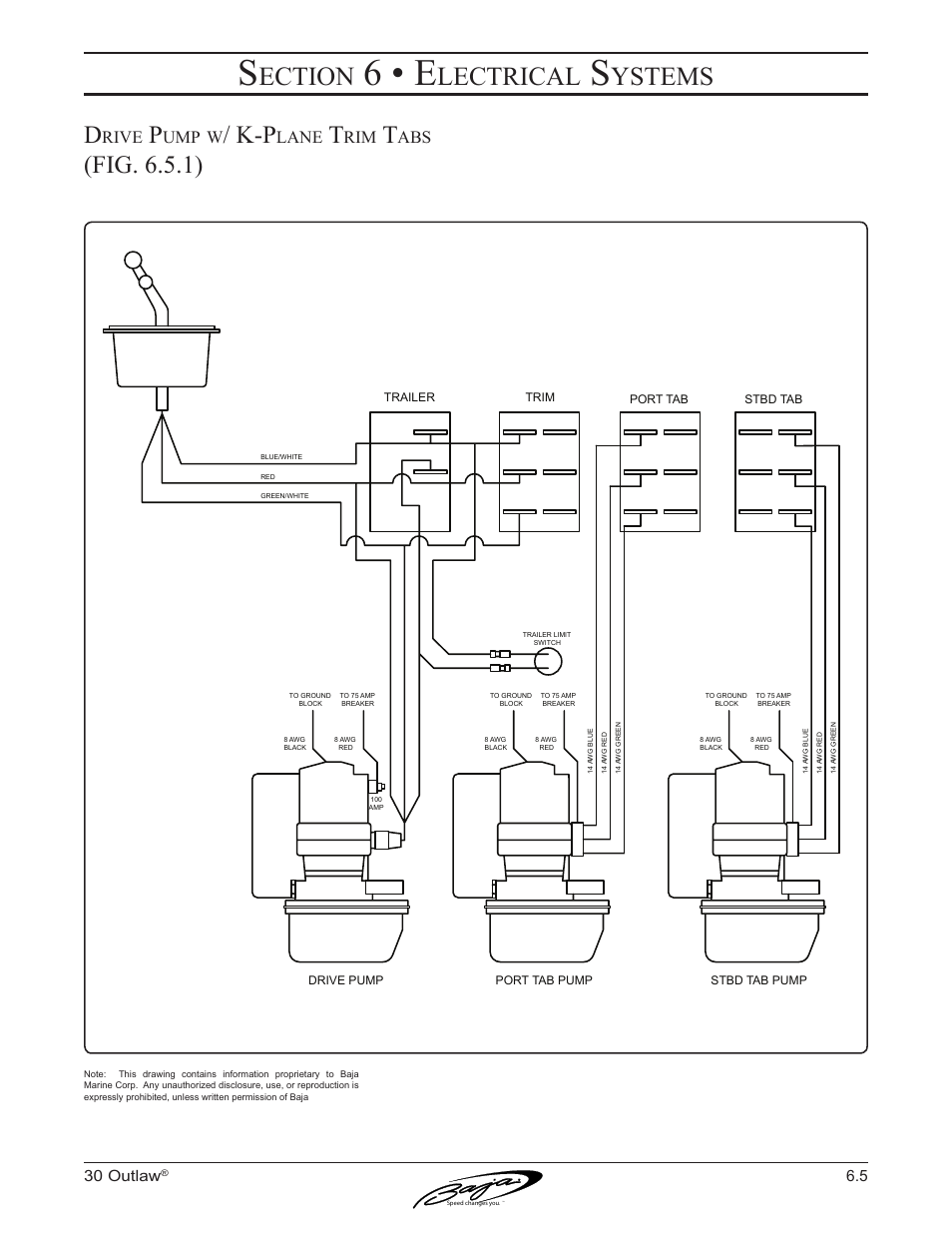 6 • e, Ection, Lectrical | Ystems, Fig. 6.5.1), Rive, Lane, 30 outlaw | Baja Marine Outlaw 30 User Manual | Page 56 / 84