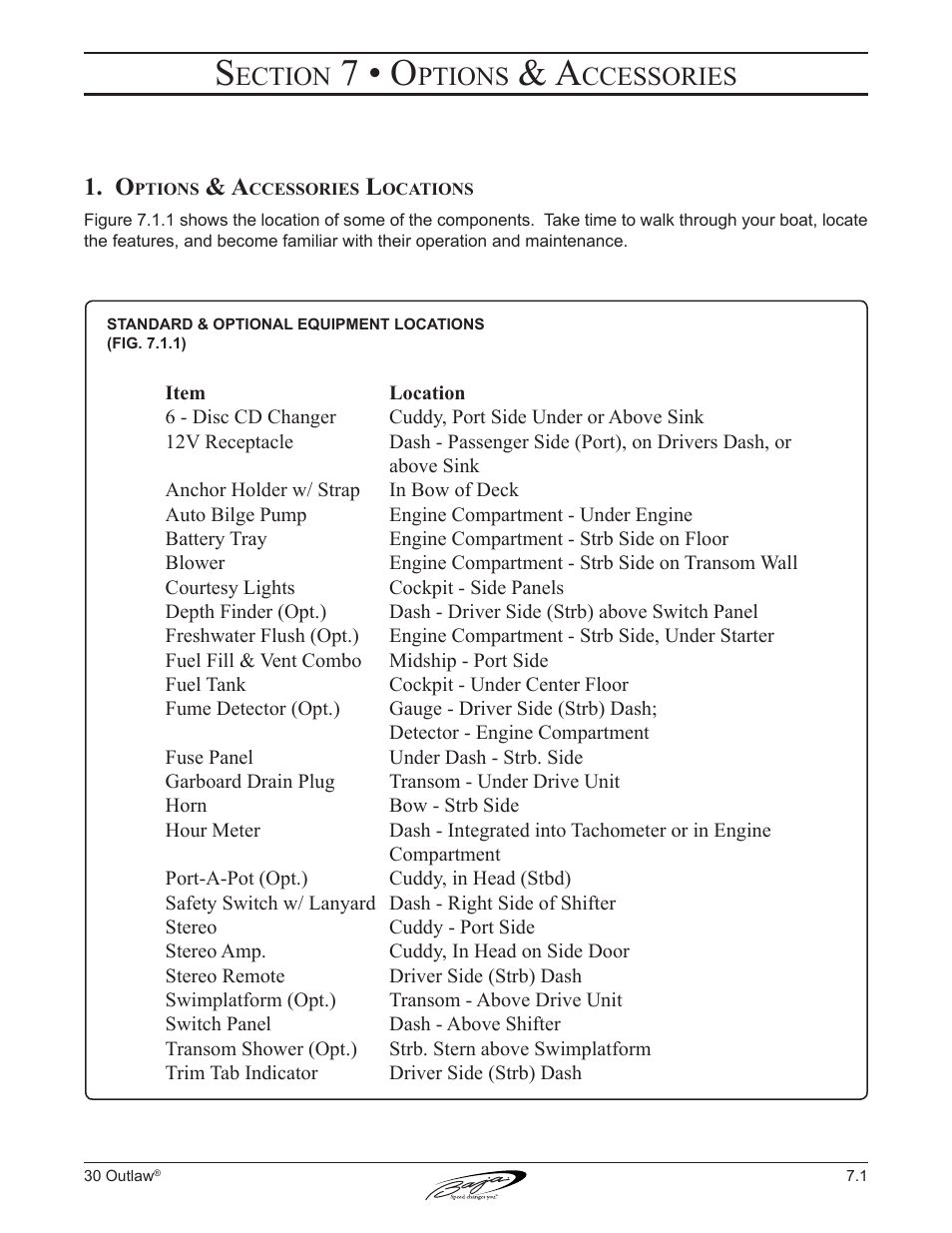 7 • o, Ection, Ptions | Ccessories | Baja Marine Outlaw 30 User Manual | Page 60 / 84