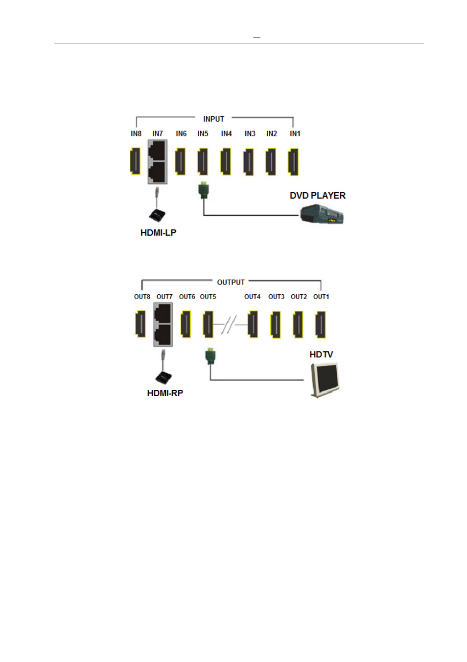 1 input/output connections | Avlink HX-2388 User Manual | Page 13 / 40