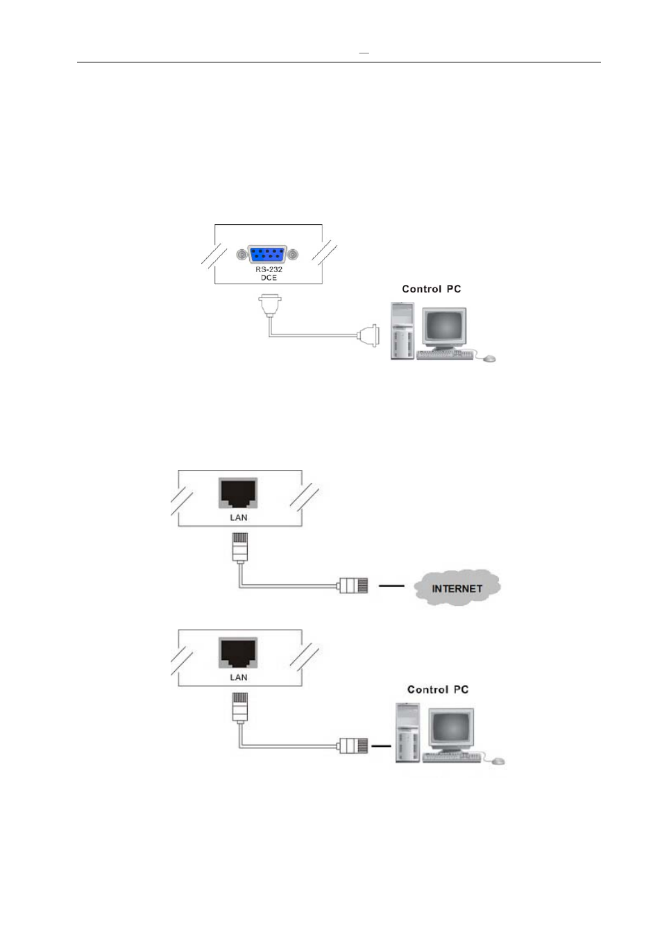 2 hdmi matrix / control computer connection | Avlink HX-2388 User Manual | Page 14 / 40