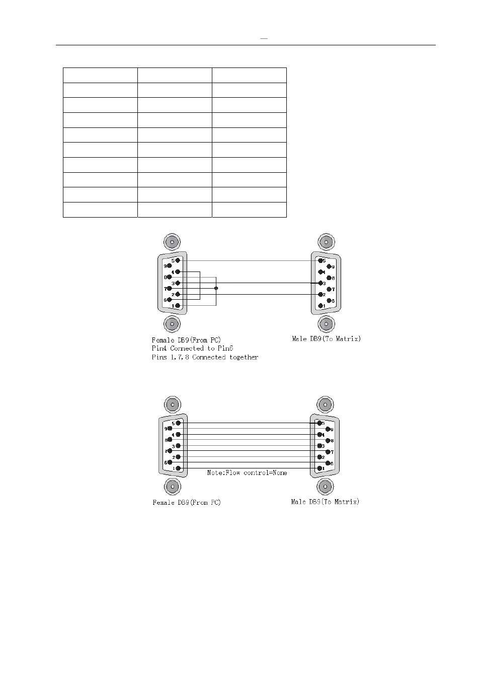 Avlink HX-2388 User Manual | Page 15 / 40