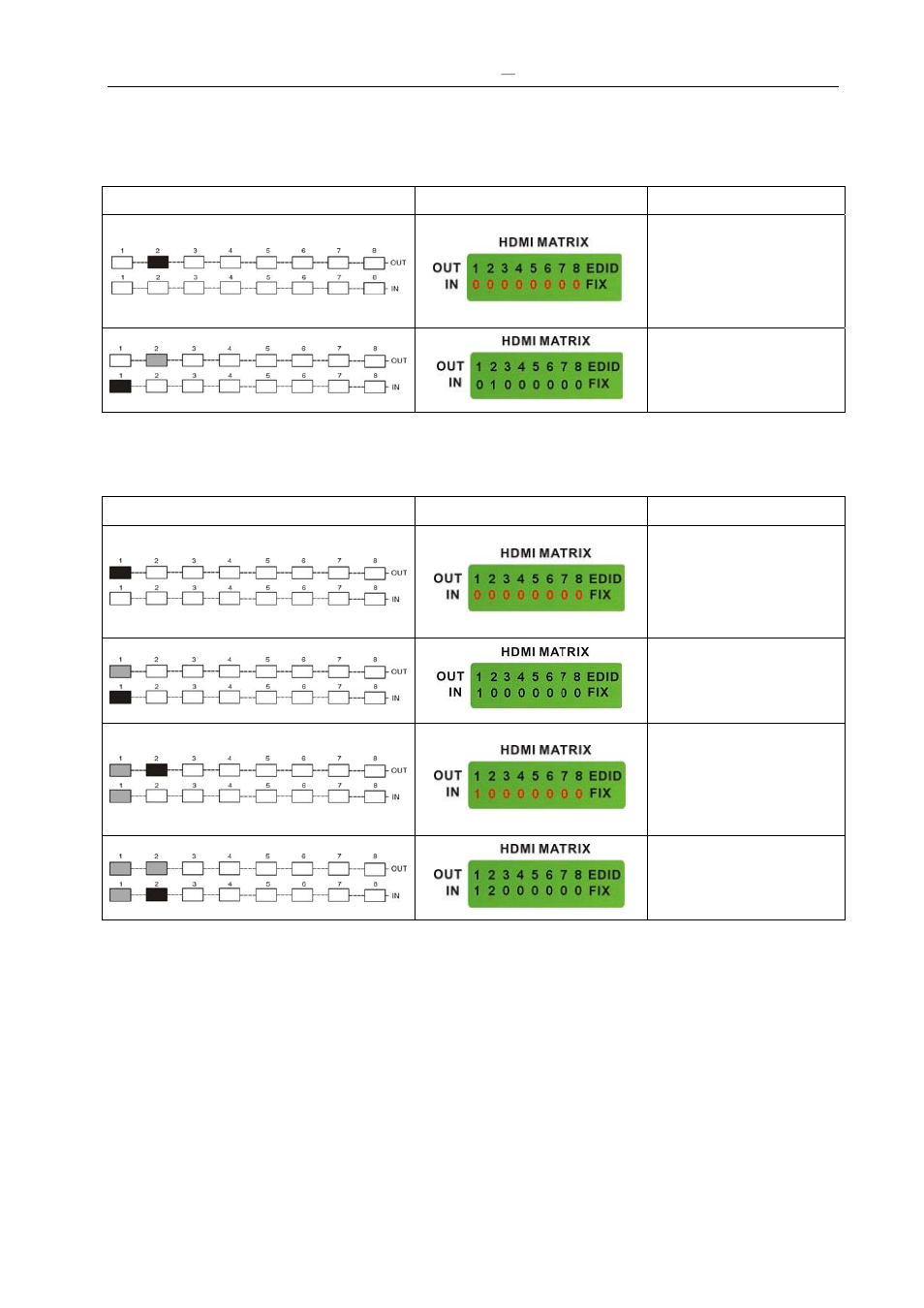 0 operation examples | Avlink HX-2388 User Manual | Page 31 / 40