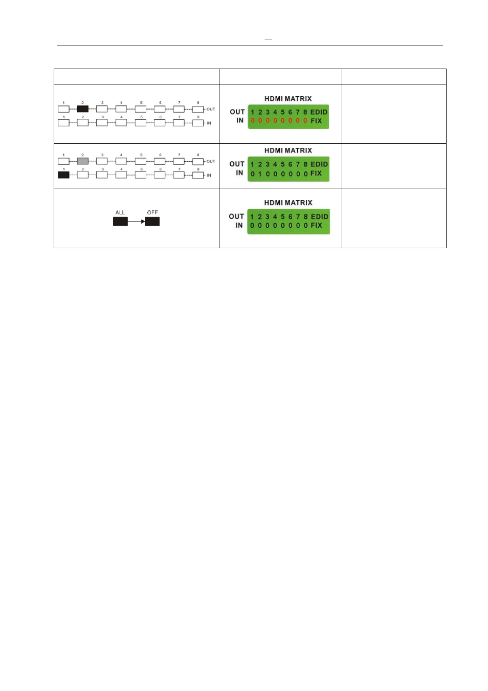 Avlink HX-2388 User Manual | Page 32 / 40