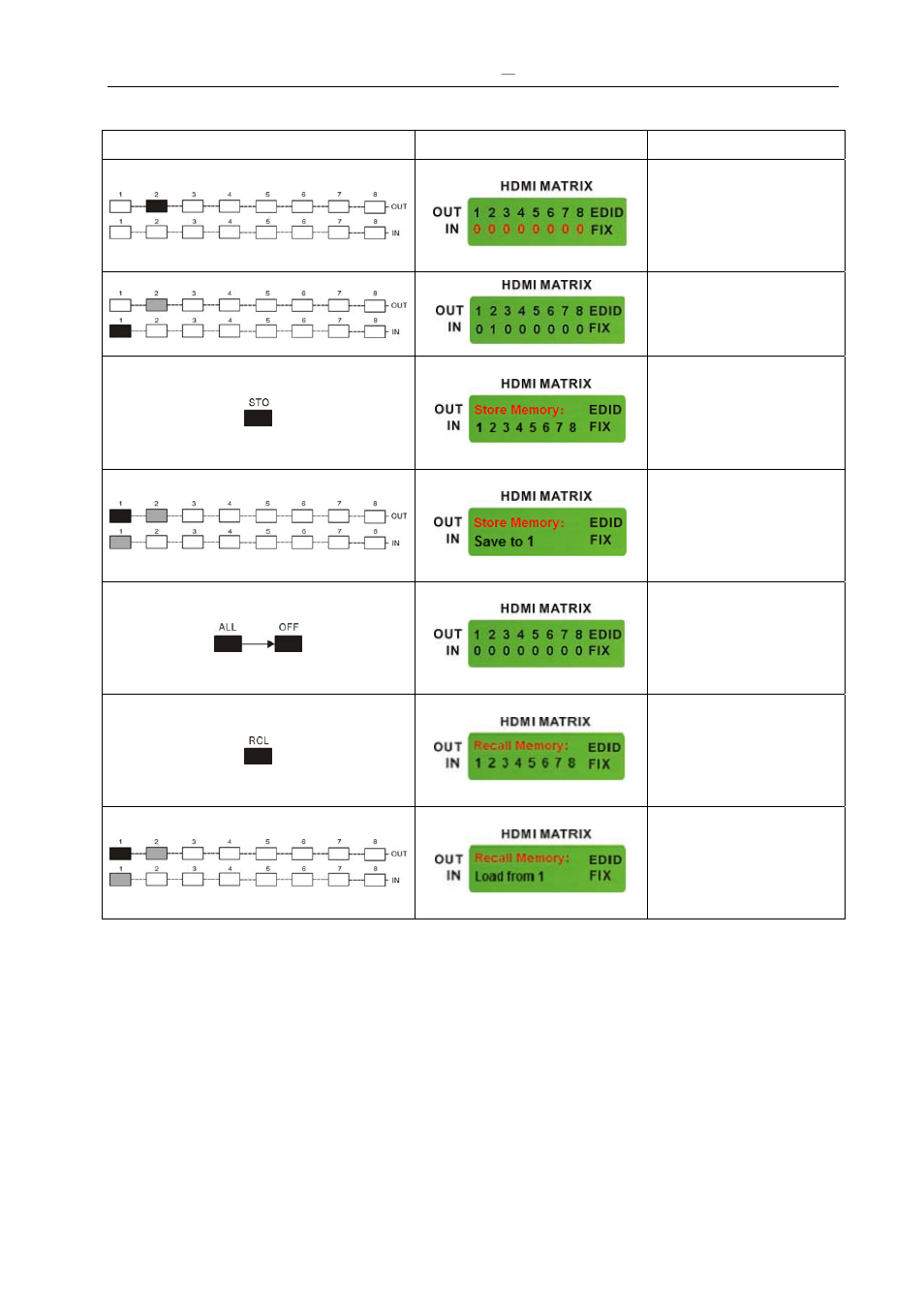 Avlink HX-2388 User Manual | Page 33 / 40