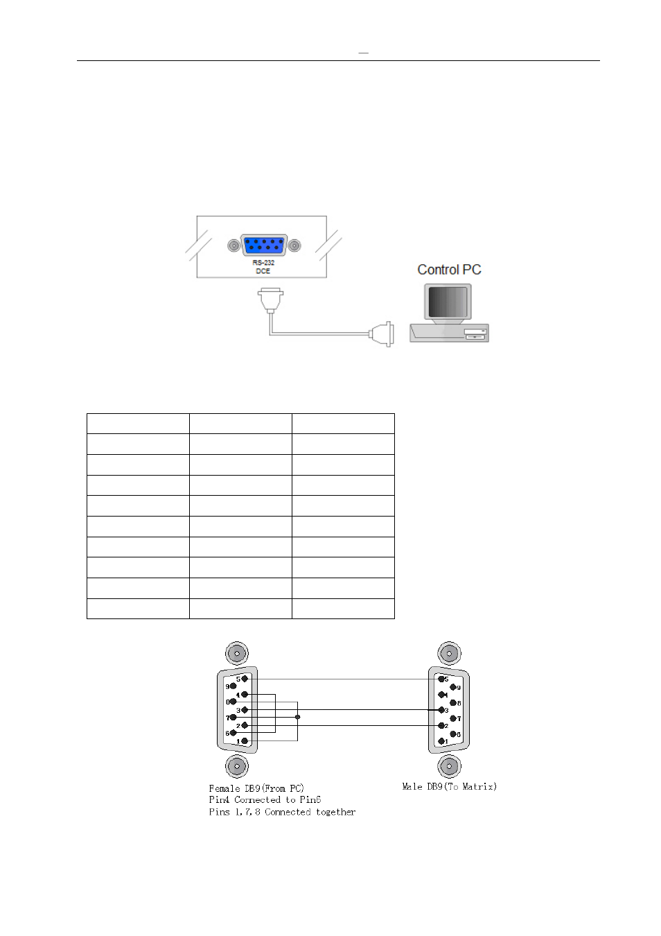 2 hdmi matrix and control computer connection | Avlink HX-2344 User Manual | Page 10 / 24