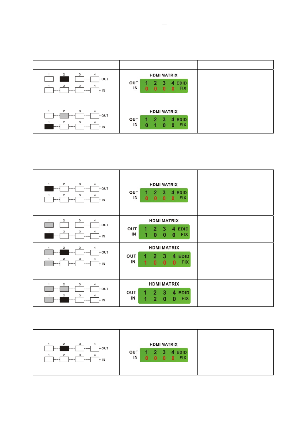 0 operation examples | Avlink HX-2344 User Manual | Page 21 / 24