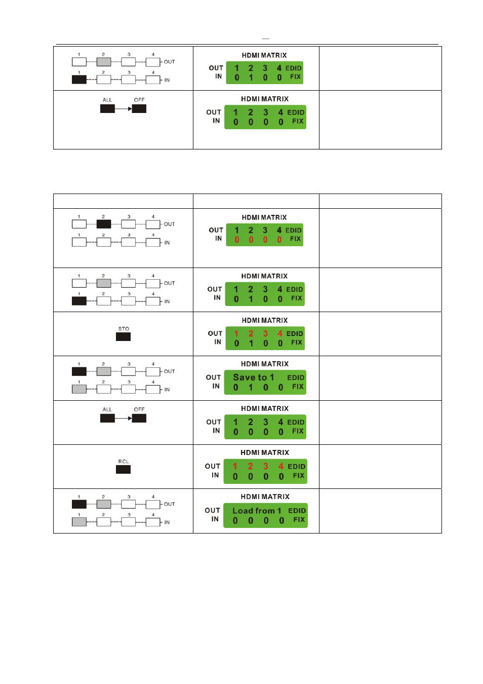 Avlink HX-2344 User Manual | Page 22 / 24