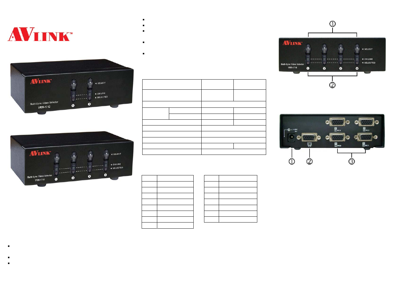 Avlink VRM-1714 User Manual | 2 pages