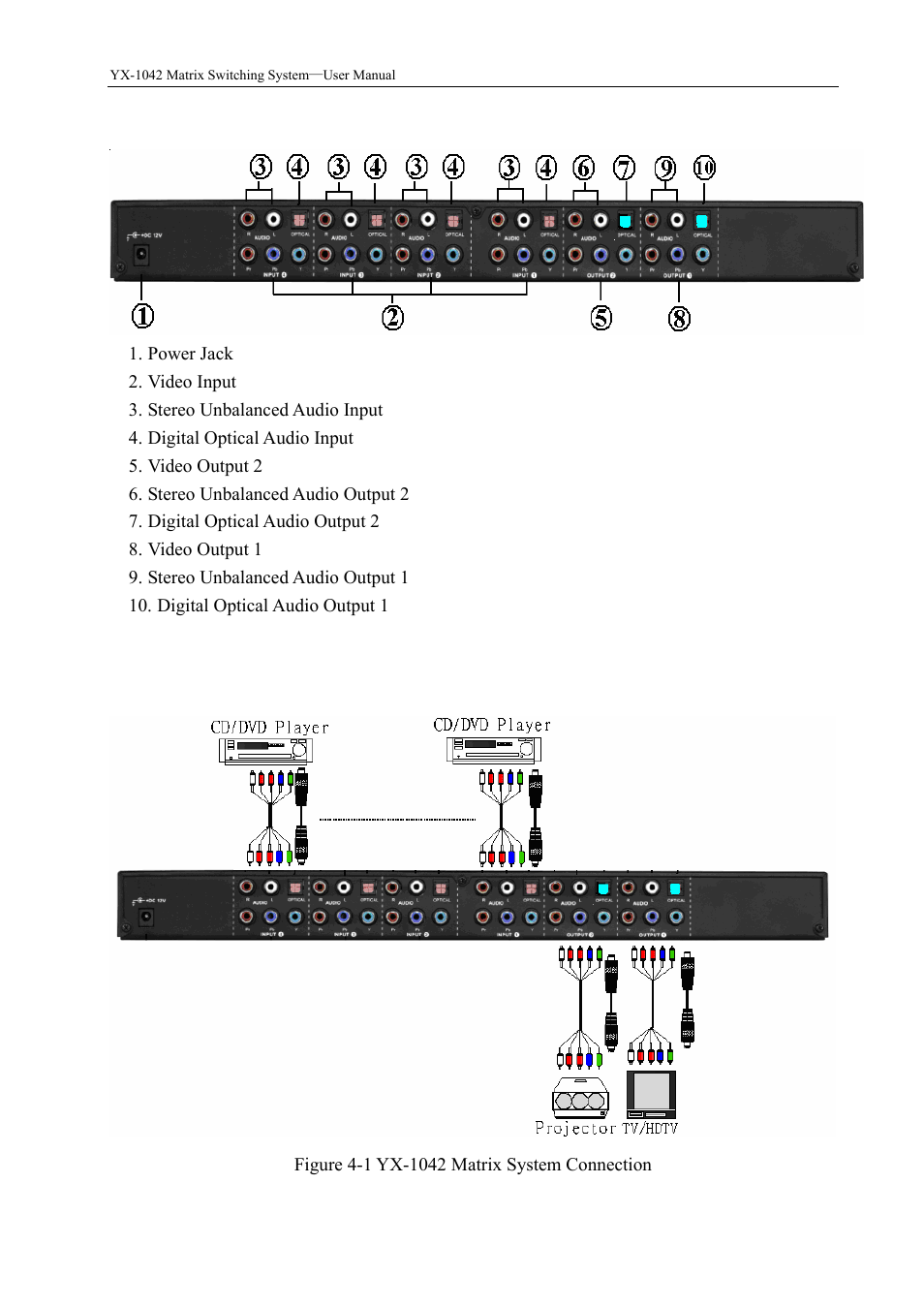 0 yx matrix and peripherals connection, 2 rear panels | Avlink YX-1042 User Manual | Page 5 / 11