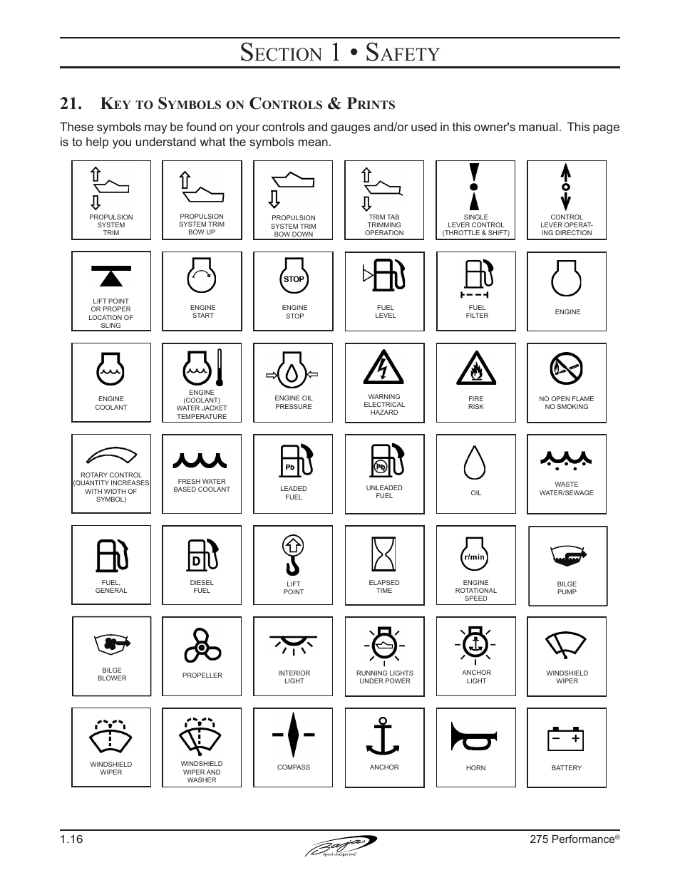 1 • s, Ection, Afety | Ymbols, Ontrols, 275 performance | Baja Marine Performance 275 User Manual | Page 26 / 87