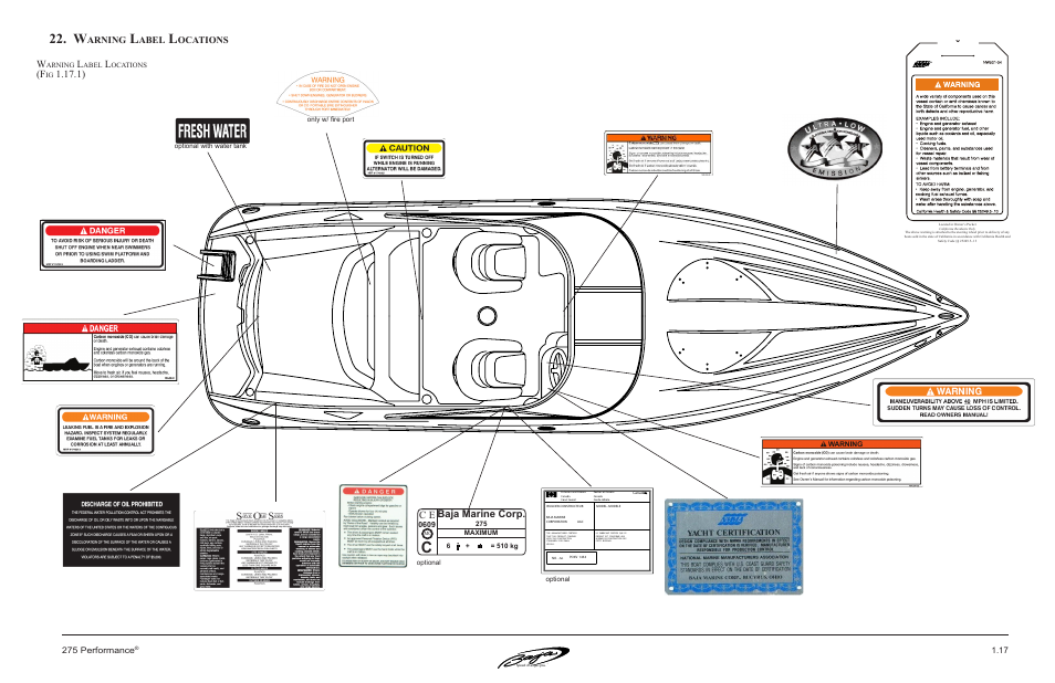 Baja marine corp, Arning, Abel | Ocations | Baja Marine Performance 275 User Manual | Page 27 / 87
