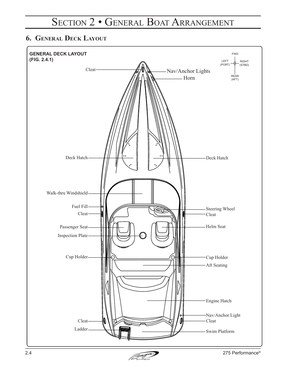 2 • g, Ection, Eneral | Rrangement | Baja Marine Performance 275 User Manual | Page 32 / 87