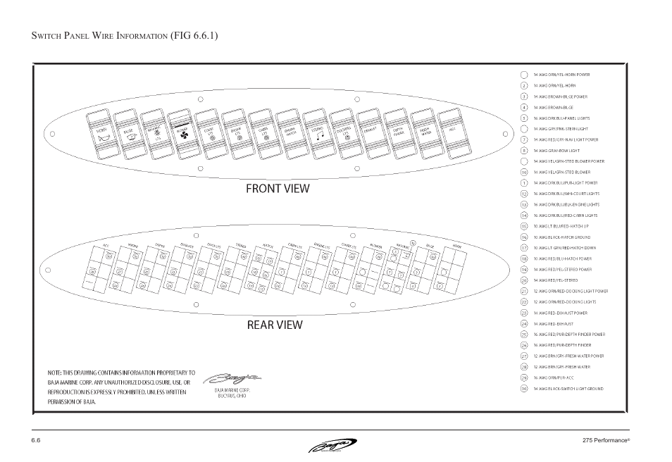 Fig 6.6.1) | Baja Marine Performance 275 User Manual | Page 58 / 87