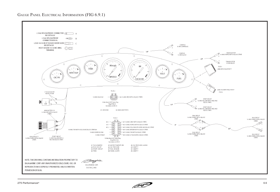 Fig 6.9.1) | Baja Marine Performance 275 User Manual | Page 61 / 87