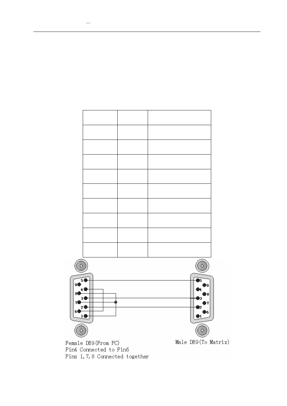 3 remote control methods and settings | Avlink YX-3088 User Manual | Page 12 / 31