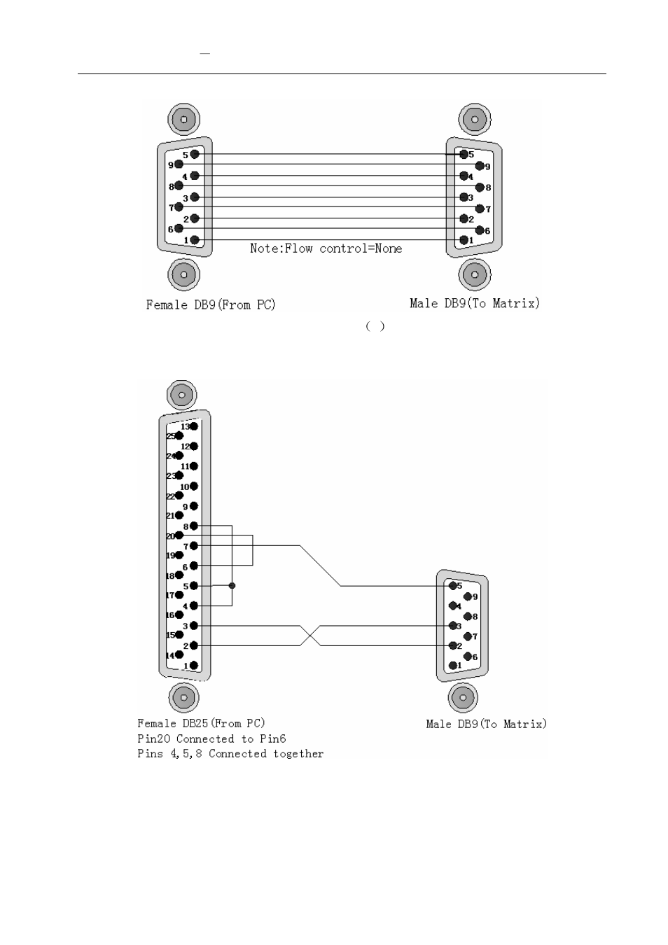 Avlink YX-3088 User Manual | Page 13 / 31
