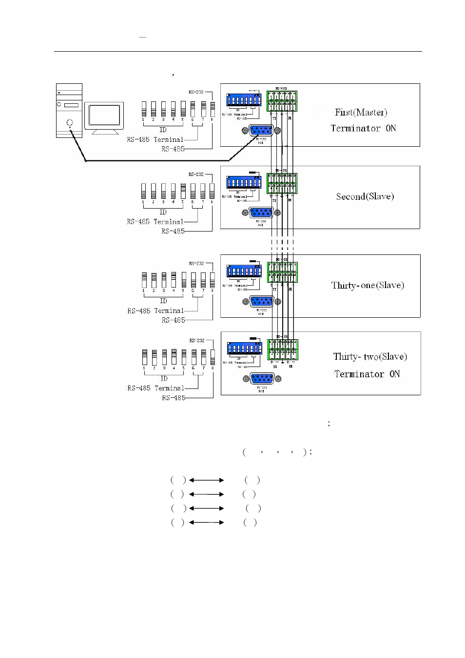 4 yx matrix system and control system connection | Avlink YX-3088 User Manual | Page 16 / 31