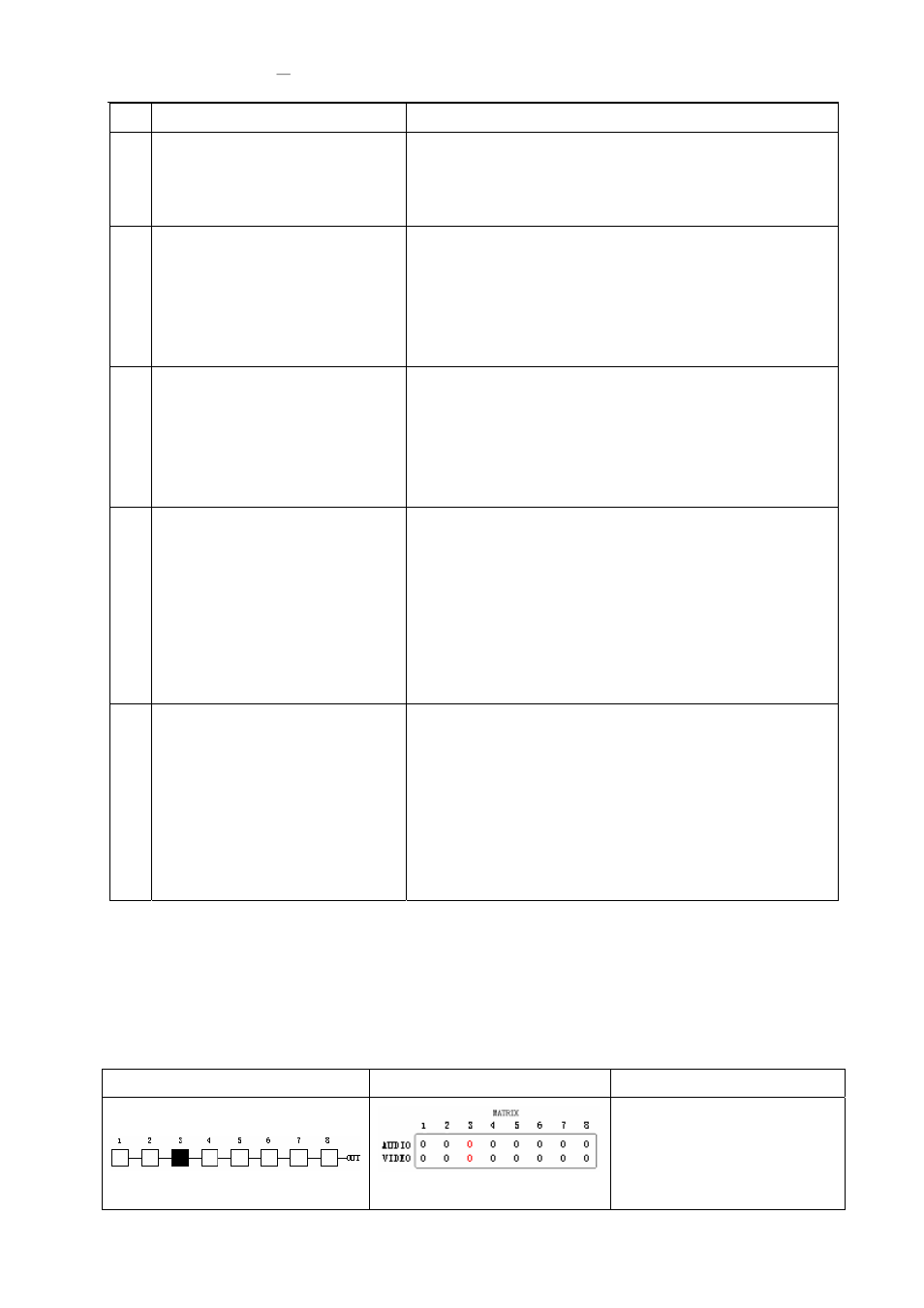 3 operation examples | Avlink YX-3088 User Manual | Page 19 / 31
