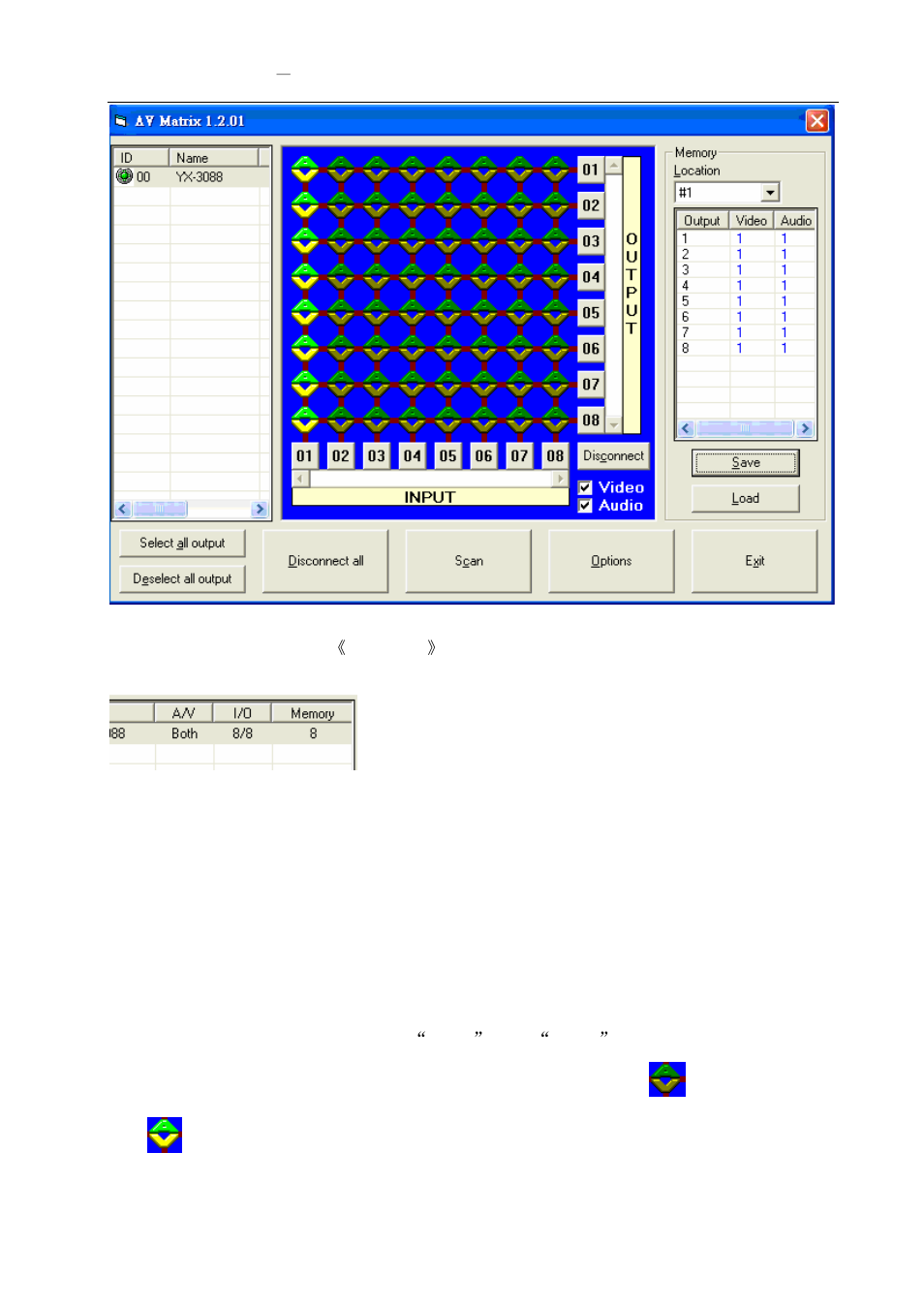1 main operation interface functions | Avlink YX-3088 User Manual | Page 23 / 31