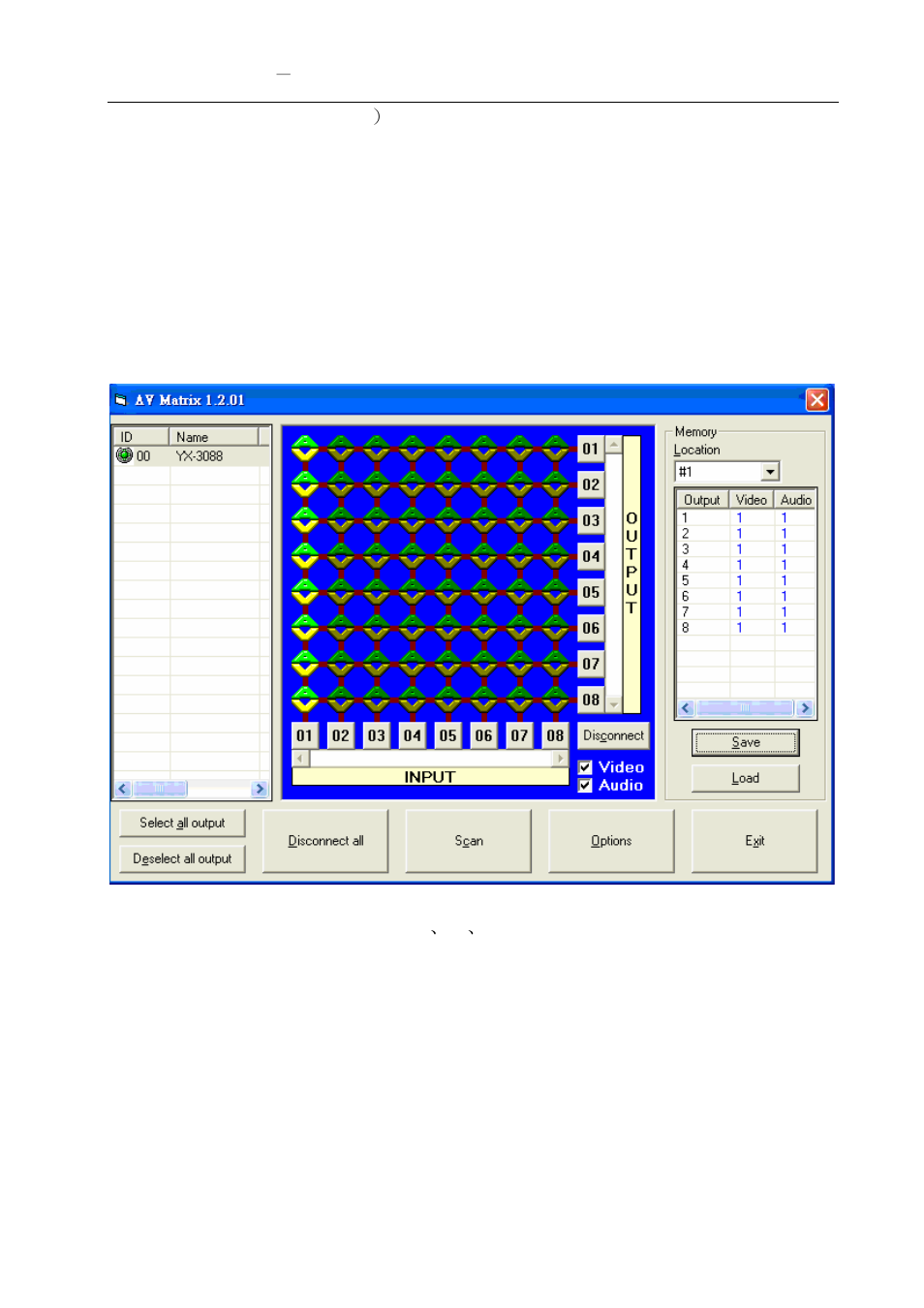 2 disconnect function keys | Avlink YX-3088 User Manual | Page 25 / 31