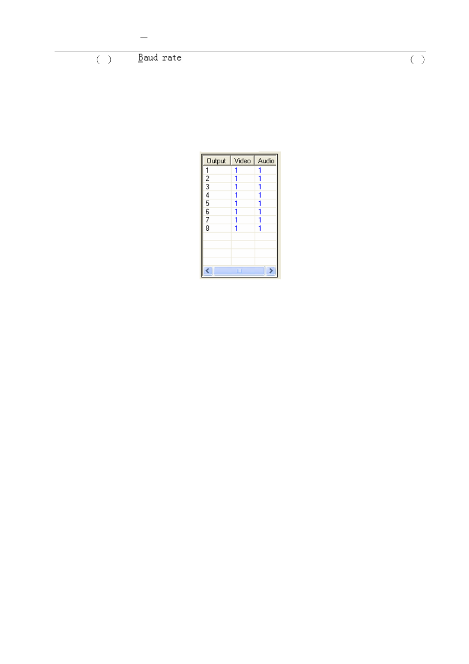 0 communication protocol and control command code | Avlink YX-3088 User Manual | Page 28 / 31