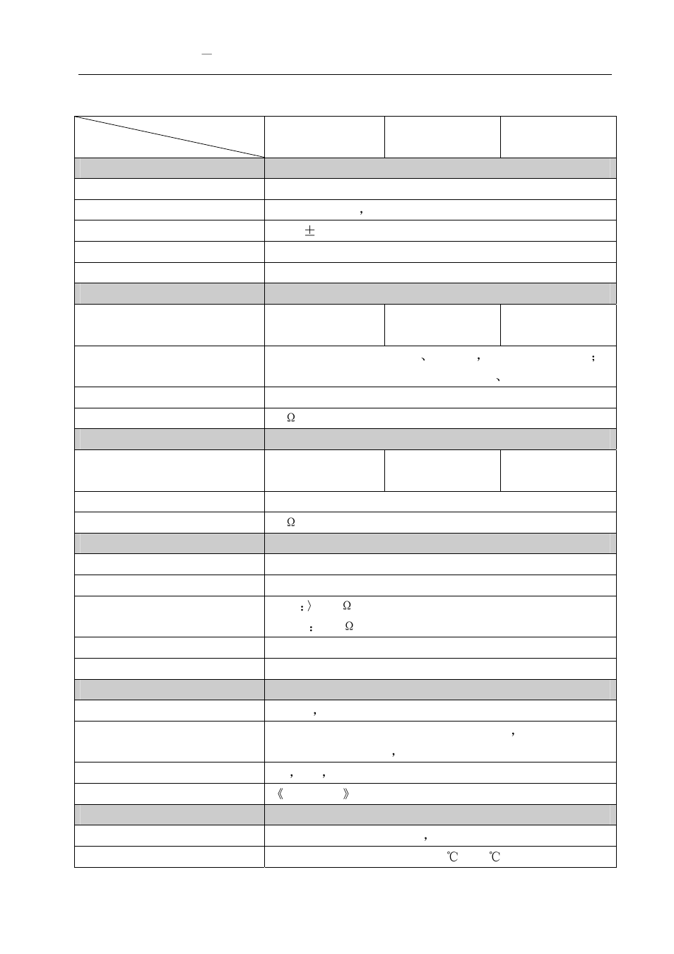 0 yx matrix system technical parameters | Avlink YX-3088 User Manual | Page 29 / 31