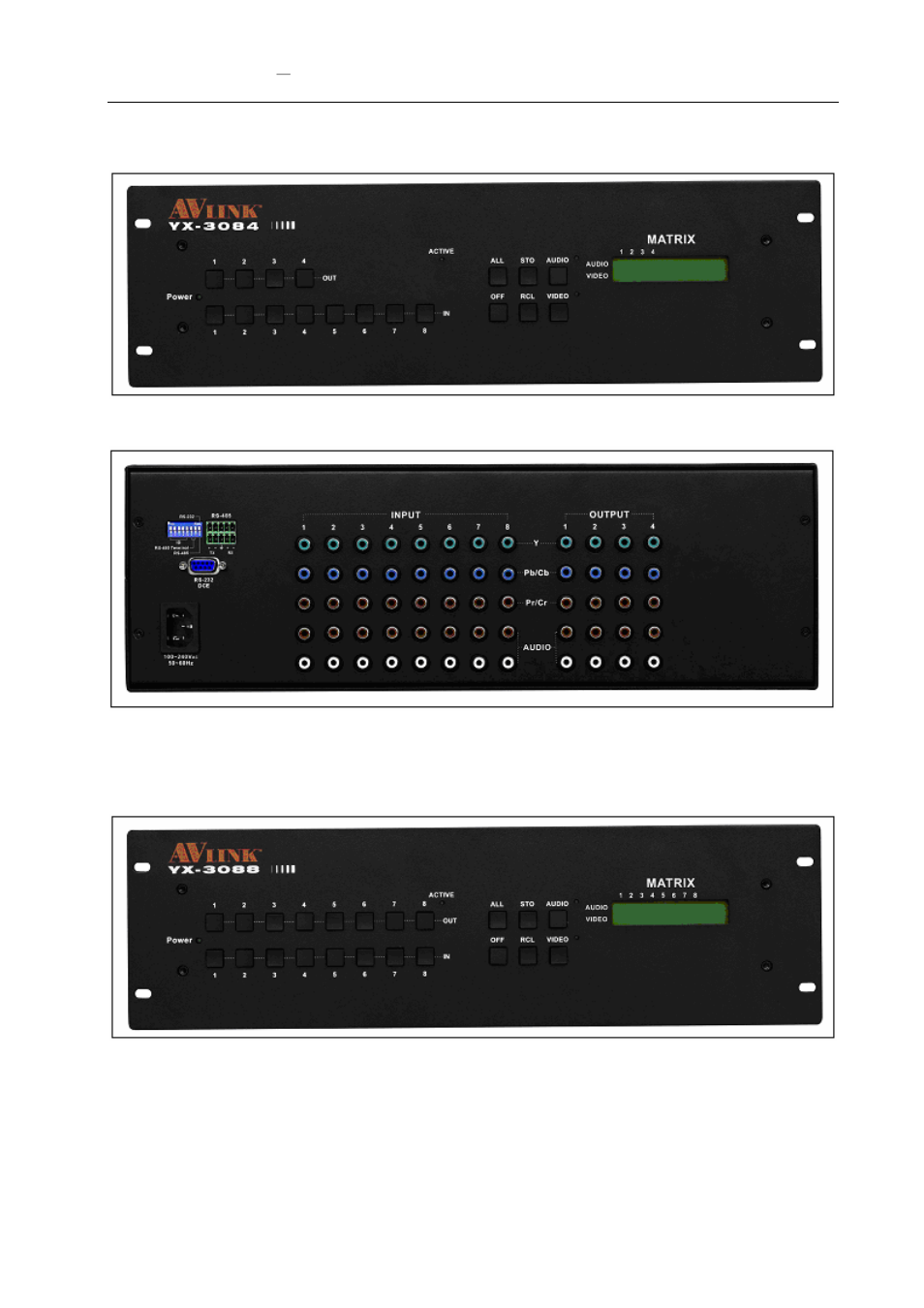 Avlink YX-3088 User Manual | Page 8 / 31