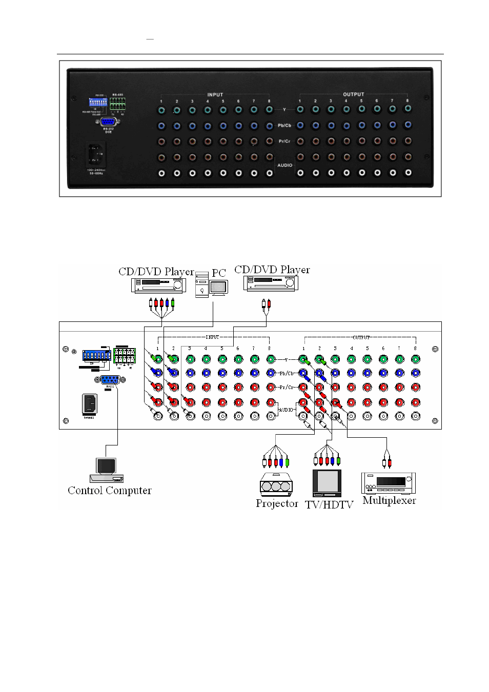 0 yx matrix and peripherals connection, 1 input/output jacks | Avlink YX-3088 User Manual | Page 9 / 31